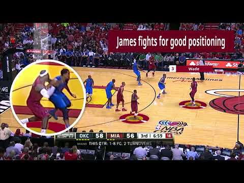 NBABreakdown: LeBron James & Kevin Durant Christmas 2012 Duel
