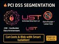 PCI DSS SEGMENTATION EXPLAINED | REDUCE SCOPE, RISK &AMP; COST LIKE A  ..