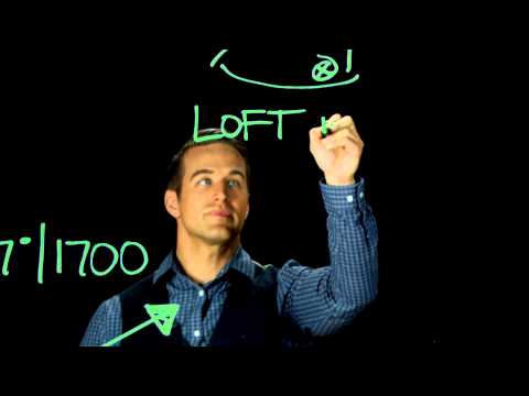 TaylorMade R15 Lightboard Video