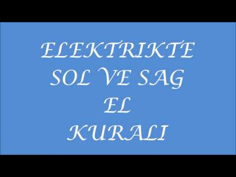 Elektrikte Sol El ve Sağ El Kuralı - John Ambros Fleming