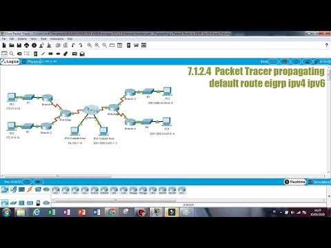 7.1.2.4- Packet-Tracer Propagating default route eigrp ipv4 ipv6