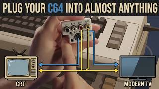 C64 Video Solved: New Adapters for CRT & HDMI