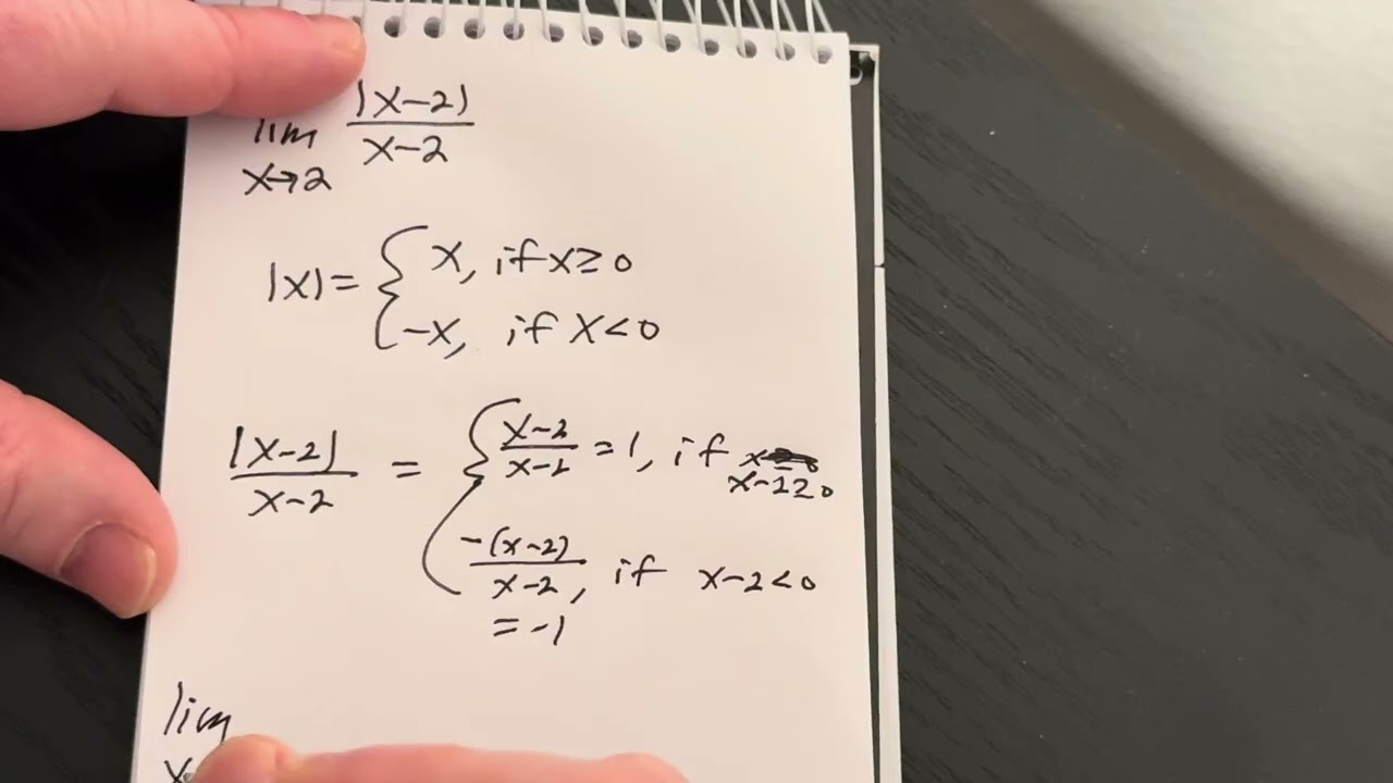 Absolute Value Limit Problem from Calculus