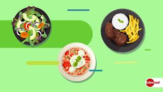 Edenred Ticket Restaurant Kart’tan Firmalara Özel Avantajlar!
