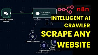Download the video "Turn Any Website Into LLM Ready Data in Seconds with n8n & Native HTTP Fetch"