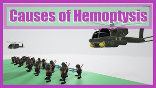 Causes of Hemoptysis (Mnemonic)