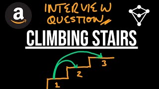 YouTube video 'Climbing Stairs - LeetCode 70 - JavaScript'