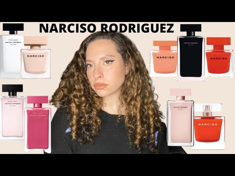 RATING 9 NARCISO RODRIGUEZ FRAGRANCES