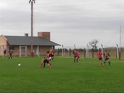 Fútbol IAC Resumen Div. Inferiores: Independiente Vs Godeken 18/08/2018