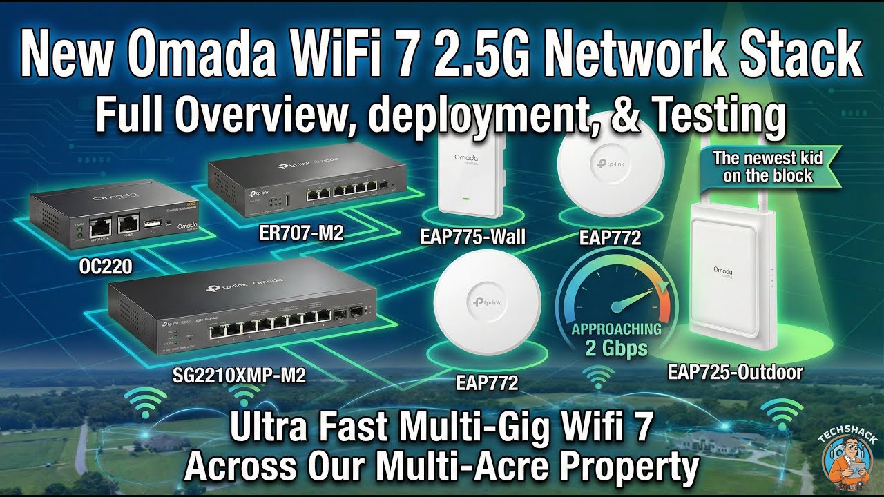 Fastest TechShack WiFI Yet! Omada WiFi-7 Full Upgrade! WAN to LAN Multi-gig + 6ghz Access Points!
