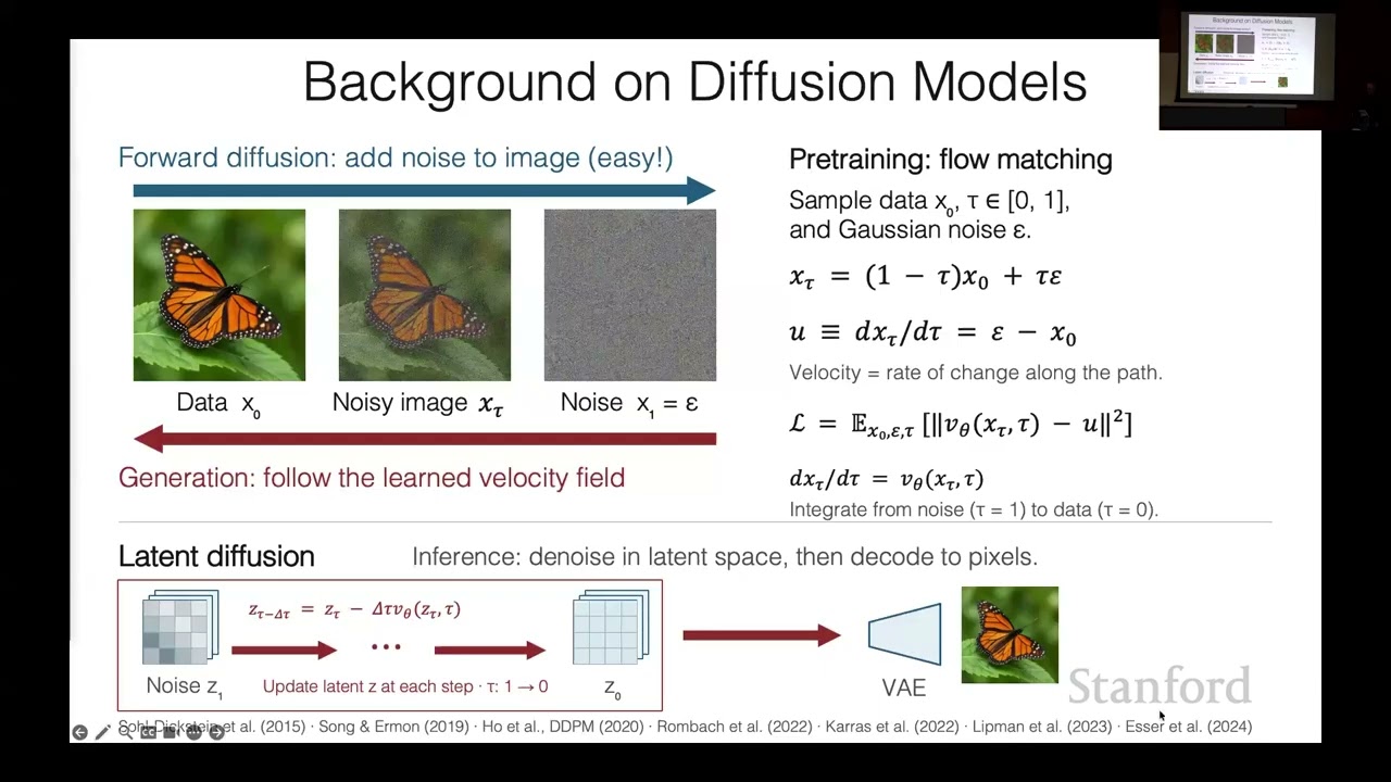 Stanford EE292R AI and Data for Science | Autumn 2026 | From World Models to World Agents