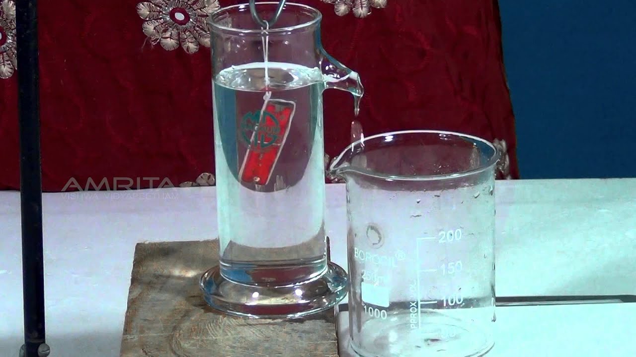 Verification of Archimedes' Principle - MeitY OLabs