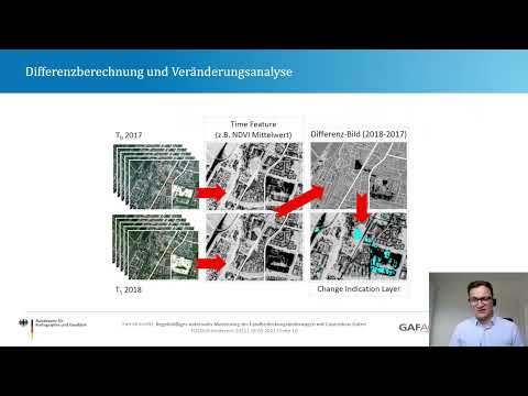 2021 - Regelmäßiges nationales Monitoring der Landbedeckungsänderungen mit Copernicus-Daten