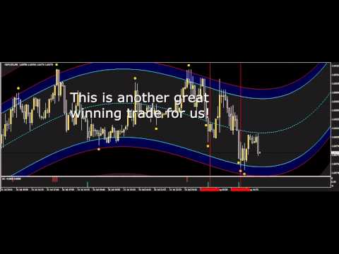 forex gyvas doleris sausas