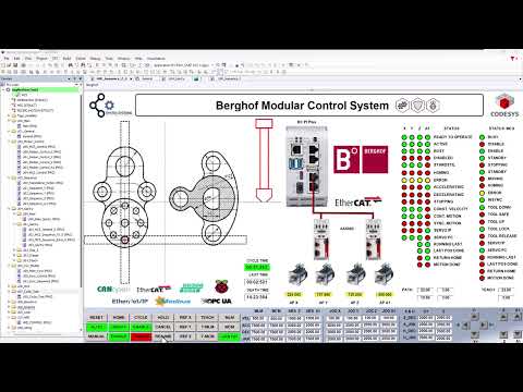 Motion Control | Cartesian Robot PLC Berghof |  B-Nimis MC-Pi Plus | Codesys Motion Control