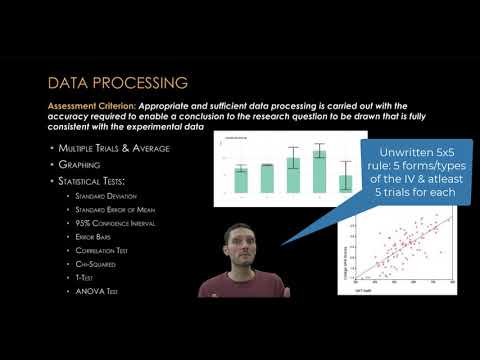Writing an IB Biology IA: Analysis