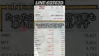 #日本株#株式投資#投資初心者#資産運用#日本市場#株の勉強#株式入門#投資生活#デイトレード#スイングトレード#長期投資