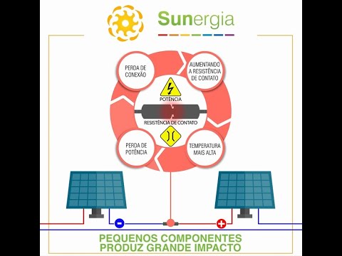 Conectores MC4 | Generador solar fotovoltaico 