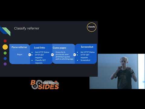BSIDES CPT 2019 - Gollum: One anti-phish bot to rule them all - Byron Rudman