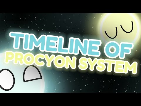 Simulation Timeline Of Procyon System | Planetballs animation | AstroBallz