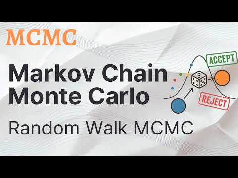 Markov Chain Monte Carlo: The Mathematics of Random Walks | Vibepedia