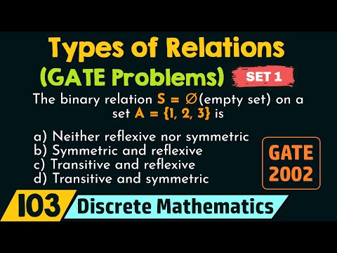 Introduction to Discrete Mathematics