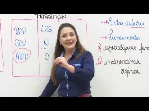 Princípios Fundamentais: Separação dos Poderes| Fundamentos da República | CF 1998