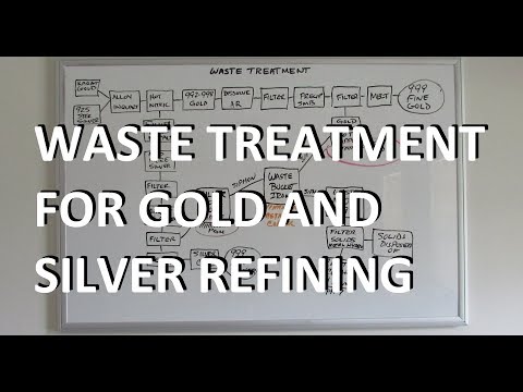 WASTE TREATMENT for gold and silver refining