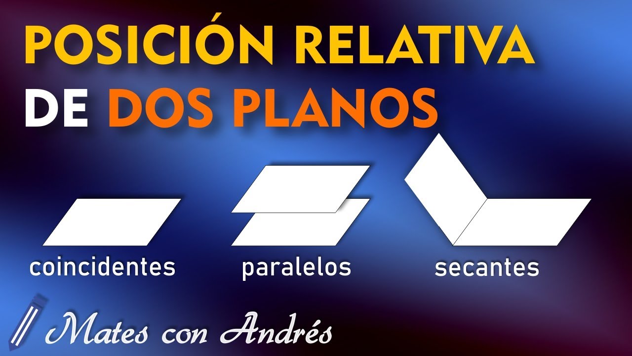 Cómo Estudiar la POSICIÓN RELATIVA de DOS PLANOS en el Espacio