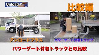 unload plus_動画【比較ver】