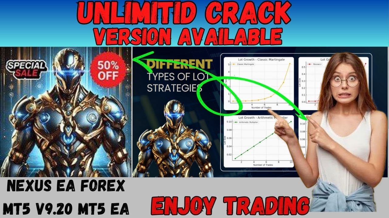 Nexus EA Forex MT5 V9 | 20 | Category | MT5 EA