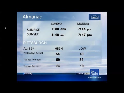Intellistar 1 SD   -   Pittsburgh, PA    (4/3/22)