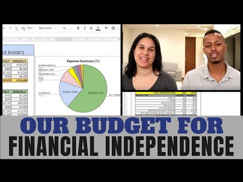 Our Budget for Financial Independence - How to Pay Yourself First