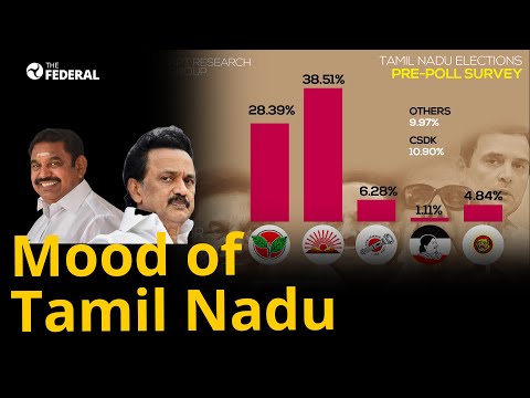 Pre-poll survey: It's advantage DMK & Stalin