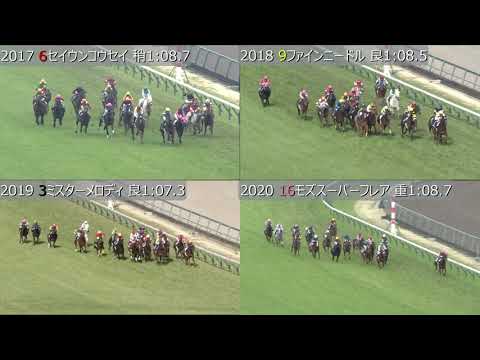 高松宮記念　過去４年同時再生