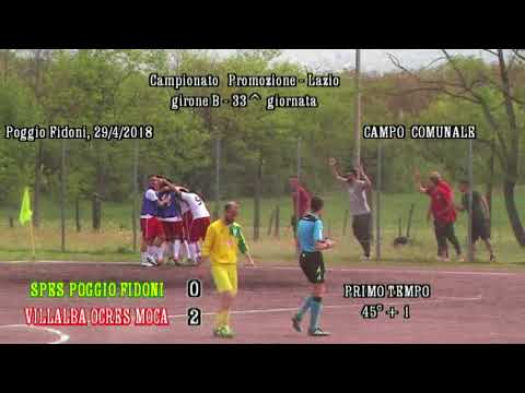 Spes Poggio Fidoni -  Villalba Ocres Moca - sintesi - 29 aprile 2018