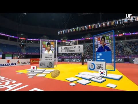 Ryuju Nagayama vs Harim Lee | Final -60 Jerusalem Masters 2022