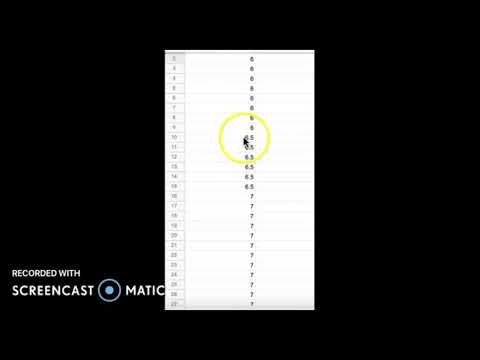 Stats 203 Final - Kate Meinert