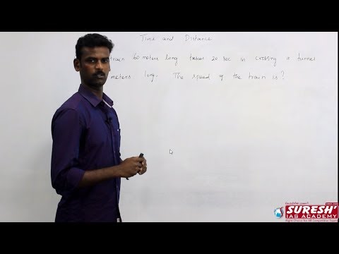 TIME AND DISTANCE Part 2 By Sudharsan Sir