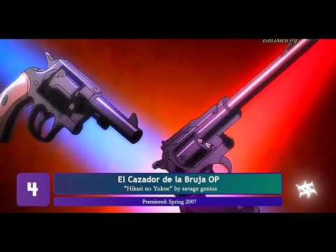 Top savage genius Anime Songs