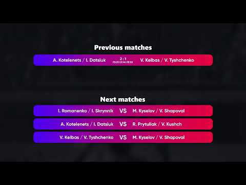 07:35 A. Antonenko / A. Zabuha - R. Prytuliak / V. Kushch 06.10.2022 | Winners Beach Volleyball