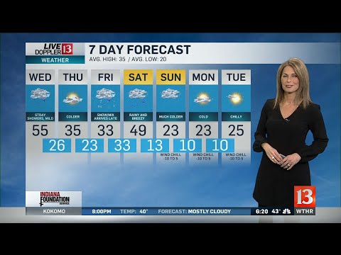 Angela's 6PM Doppler 13 Forecast - Jan. 14, 2020