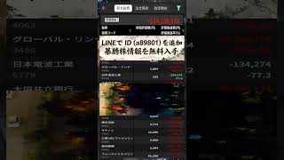 #日本経済,#マーケット,#相場,#株ニュース,#金融,#チャート,#テクニカル分析,#ファンダメンタル分析,#出来高,#株式投資初心者