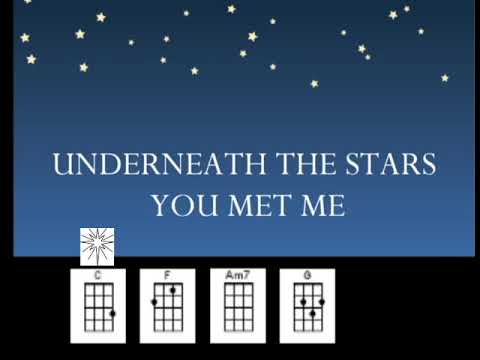 Underneath The Stars - Kate Rusby