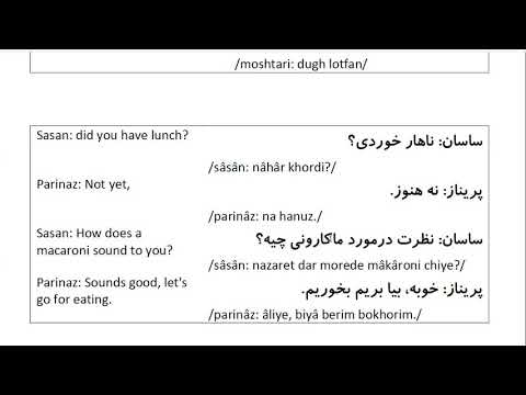 Farsi Conversation: Most Common Words and Phrases: Lesson 4: Food