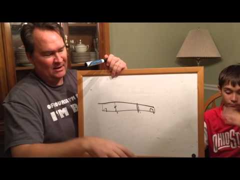 6:00 Minute Lesson on building a record setting Pinewood Derby car