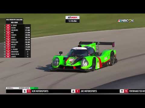 IMSA WTSCミド・オハイオ。プロトタイプ フルレース動画