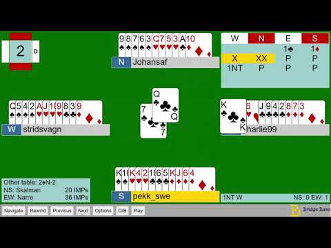 Svenska Cupen Final 2020 - Skalman vs Narre 80 Brickor