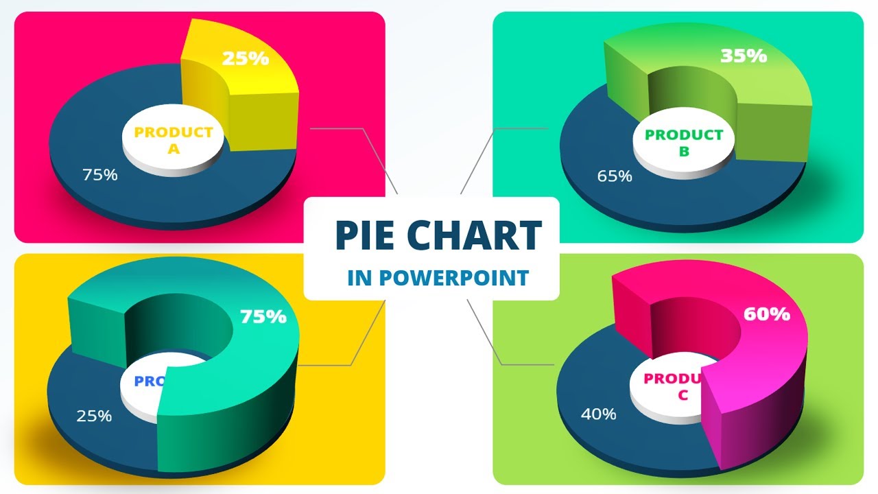 Create Beautiful Pie Chart in PowerPoint
