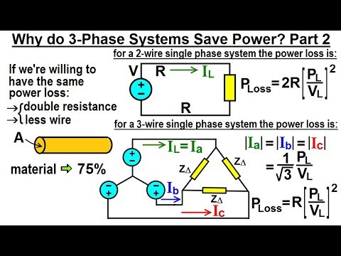 Electrical Engineering Ch 13 3 Phase Circuit 1 of 53 What is a 3 Phase Circuit